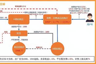 本季阿努诺比出战时尼克斯20胜3负 其正负值全部为正&共计+353