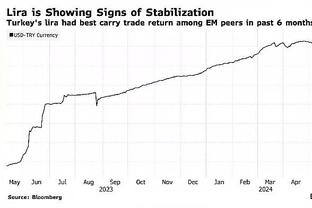 当主教练遇到这么一群可爱逗比的球员！