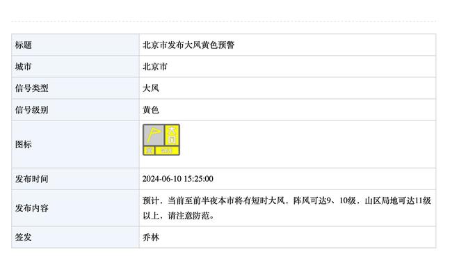 詹俊：枪手欧冠仍在寻找信心 德布劳内不复出哈兰德还会“隐形”