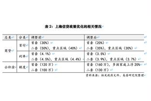 半岛网页登录截图2