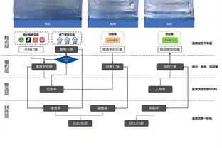 绝杀不中！巴特勒20中9拿到23分3板4助