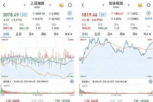 湖记：我们想提高或需做1-2笔交易 球队目前重点考虑补强防守侧翼