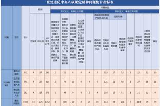 Betway立即登录截图3