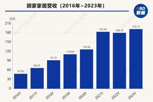 TA：维尼修斯对巴西vs西班牙的反种族歧视友谊赛感到失望