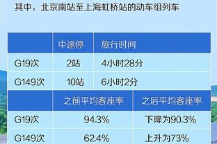 昨日19中4！帕金斯：勇士不该与克莱续约了 他需要换个环境