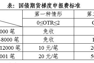 新利体育在线官网首页入口截图4